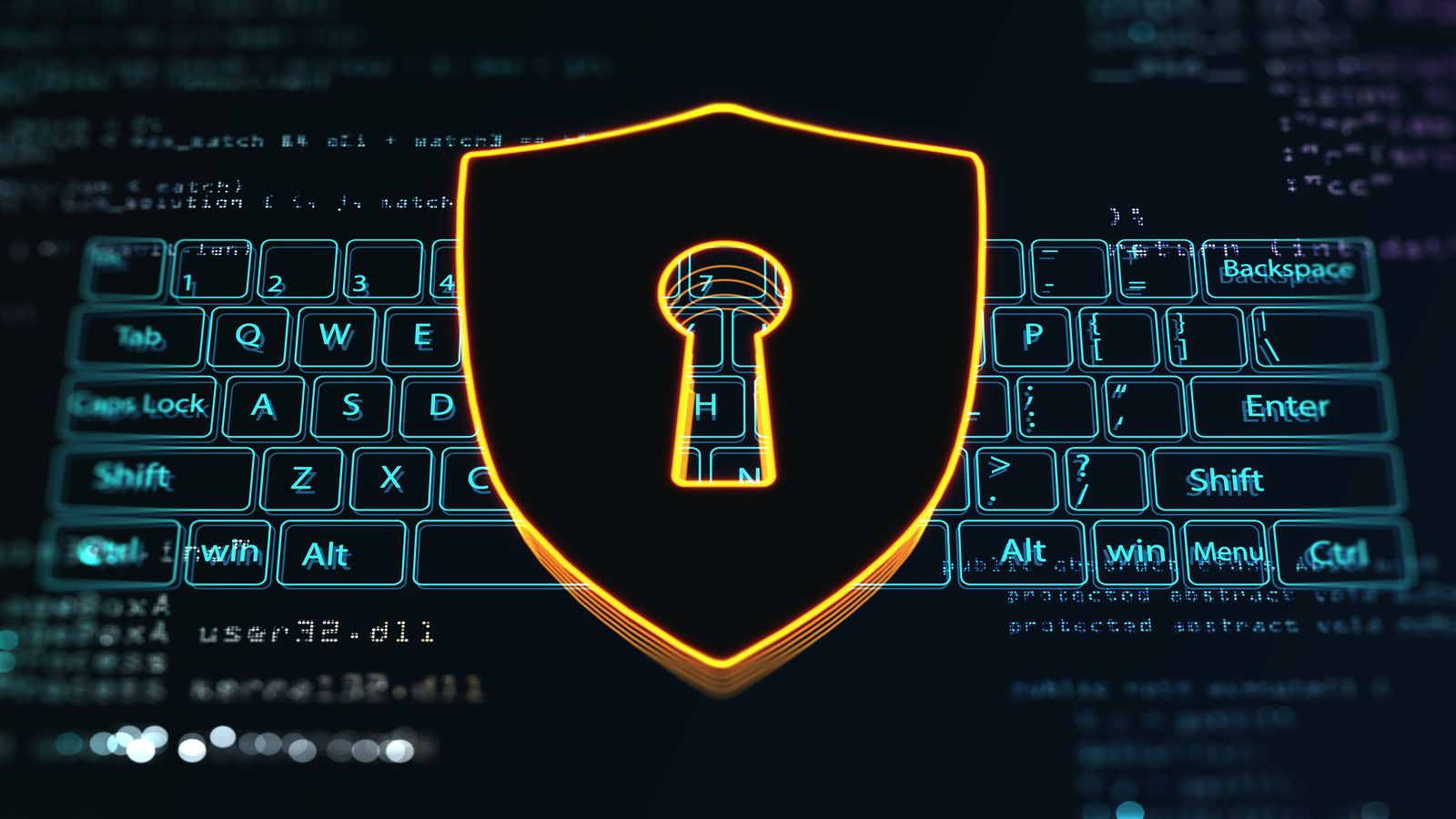 PHP security checklist with CSP headers and SAST scanning
